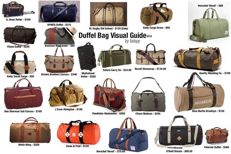 types of travel bags with names